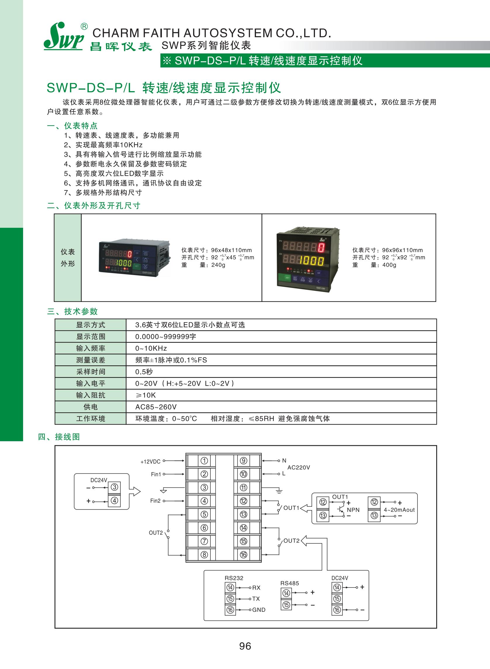 SWP-DS-P-L轉速-線速選型_00.jpg