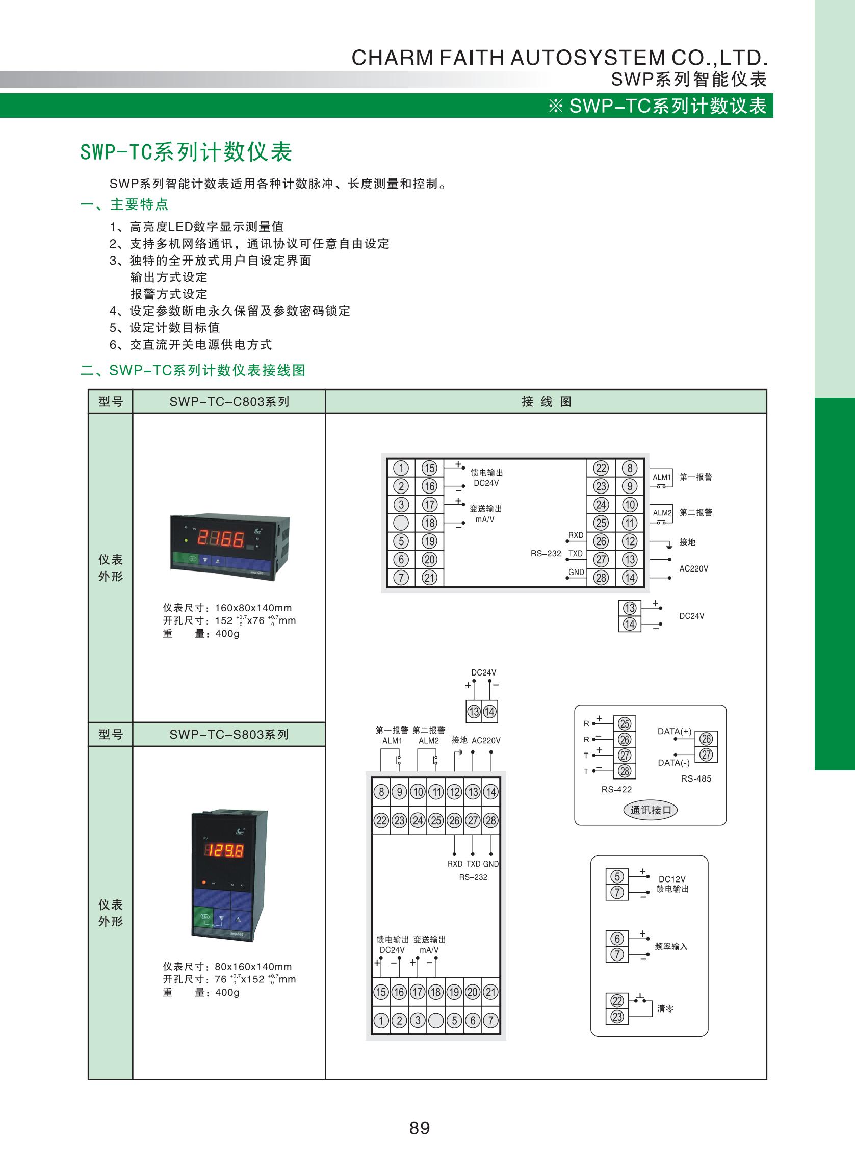 SWP-TC系列計數(shù)儀表選型_00.jpg